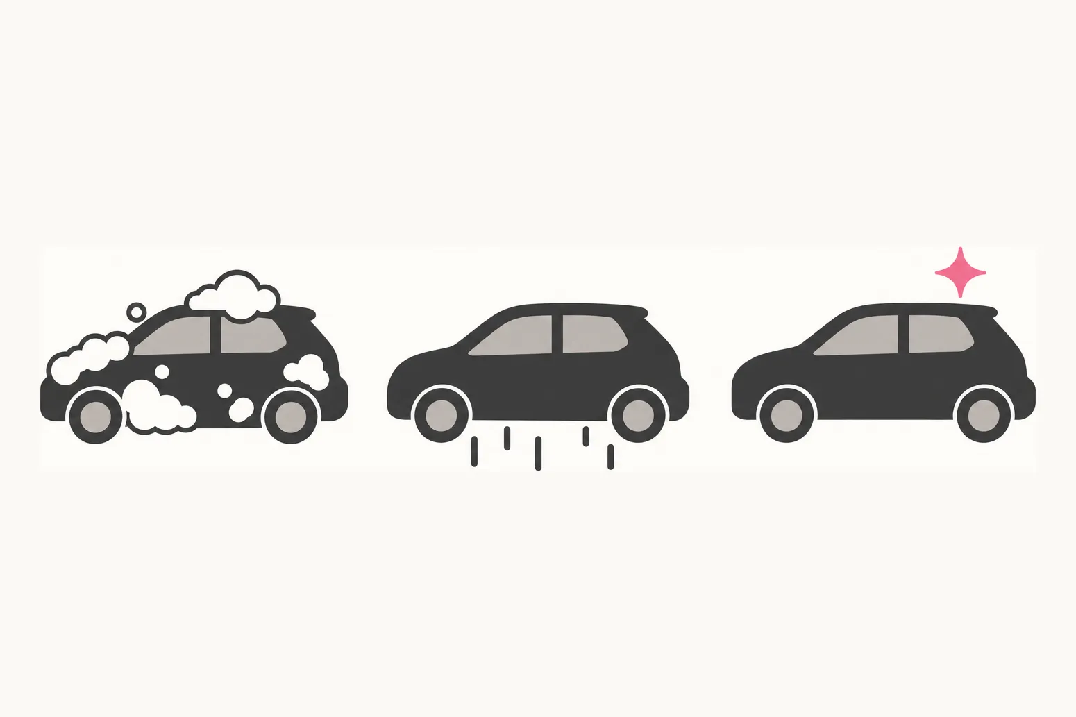 A flat drawing of three stages of a wash: a car under foam, then rinsing, then clean.